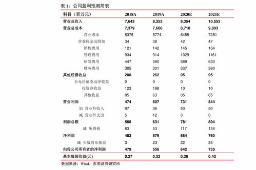 金屬結(jié)構(gòu)制造 建材機械